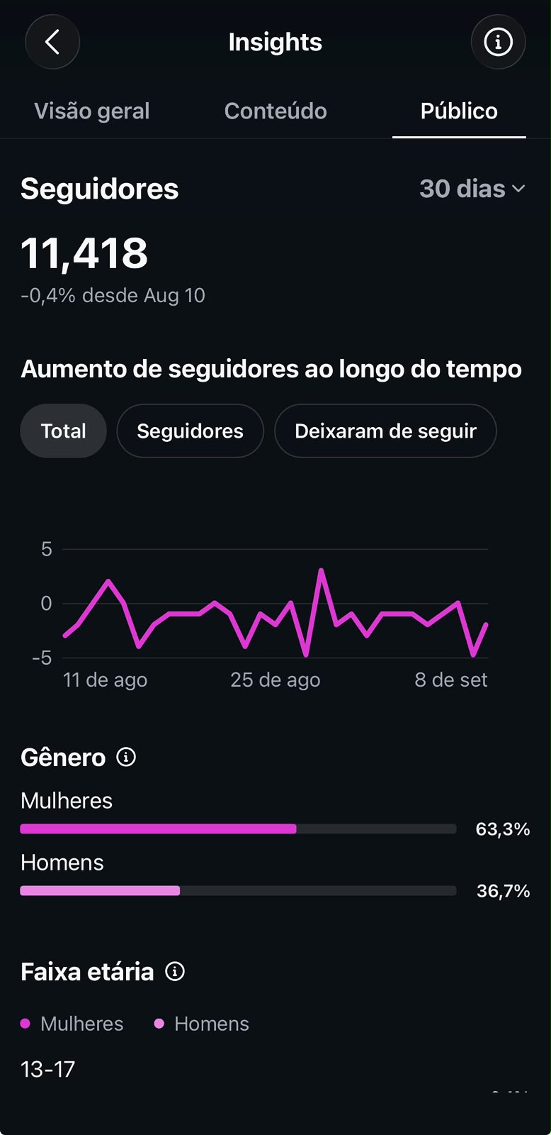 Métrica